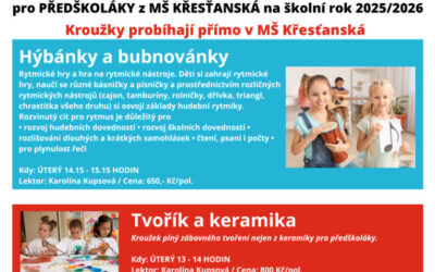 Nabídka kroužků 2025/2026